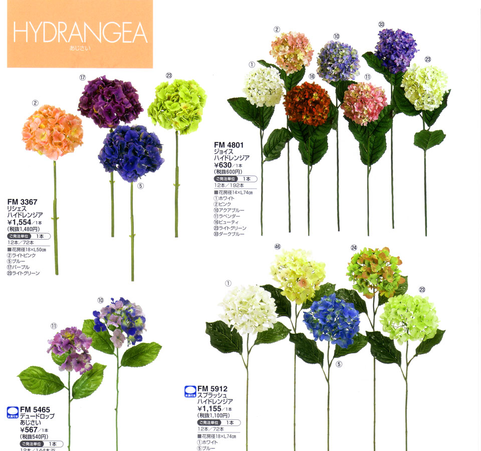 Ｈｙｄｒａｎｇｅａ　ブラックライト　エコノミー（ノーマル照射）タイプ UV-275NC405-01 - 3